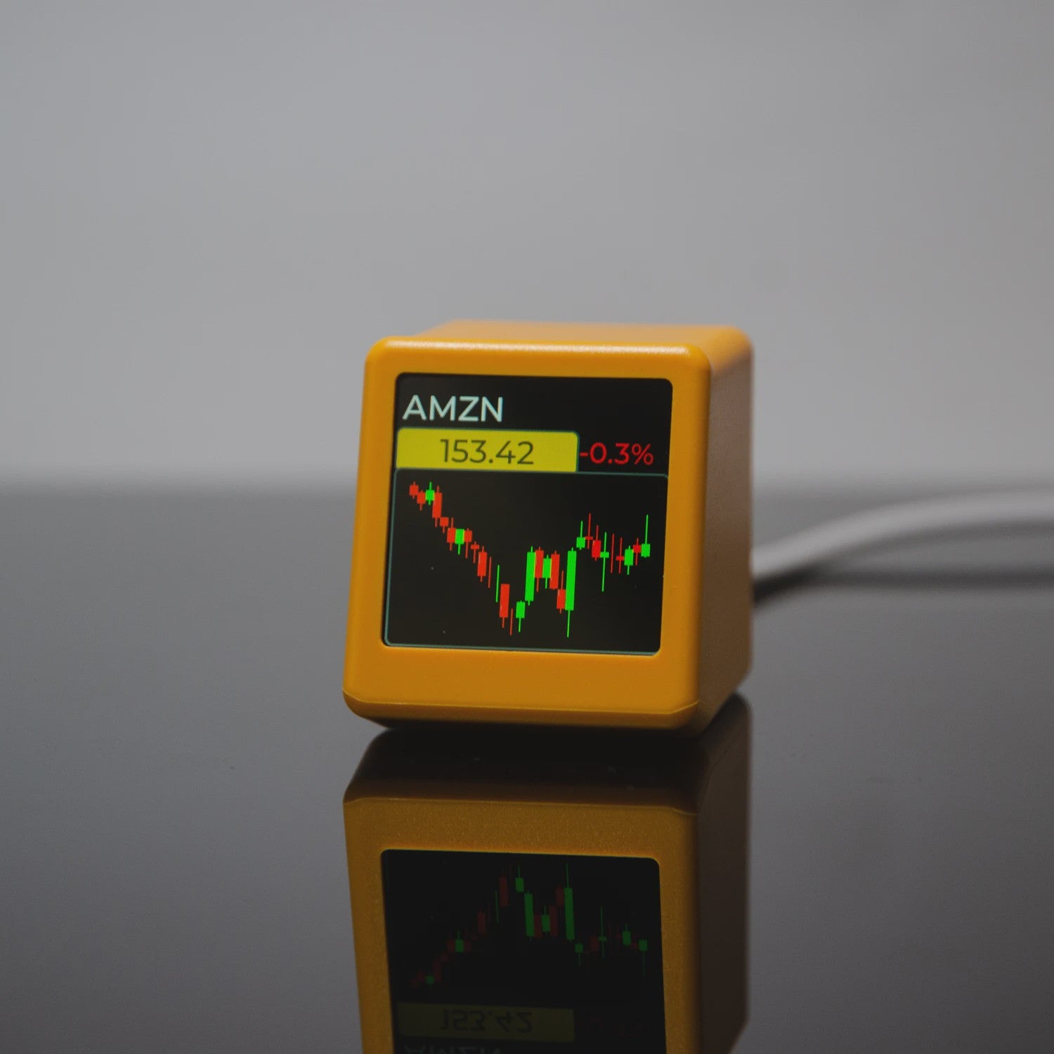 GeekMagic PRO Crypto & Stock Tracker: Real-time Prijzen, Tijd & Weer Display