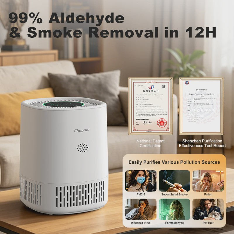 Chuboor Luchtreiniger H13 HEPA met WiFi & App Bediening - Stil & Compact voor Ruimtes tot 20m²