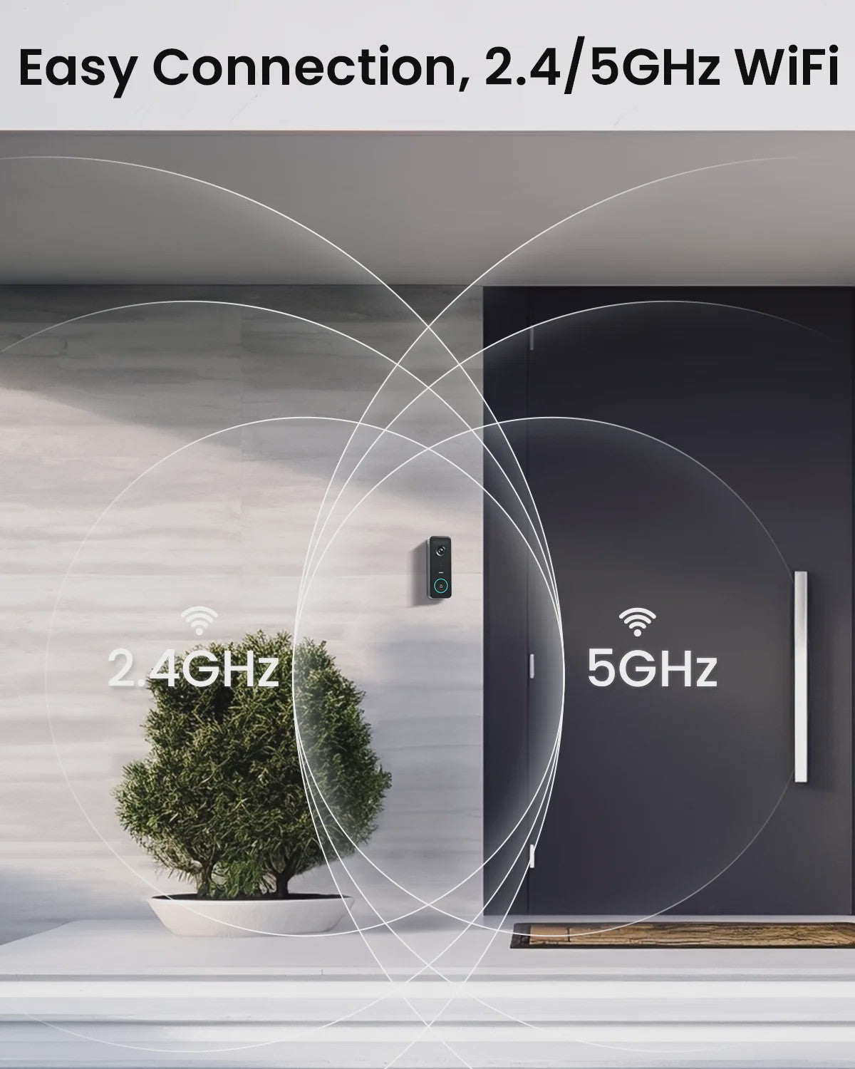 Dekco 5MP Ultra HD WiFi Video Deurbel met PIR Bewegingsdetectie & Tweeweg Audio