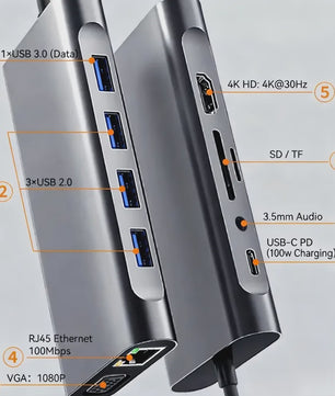 11-in-1 USB-C Hub Docking Station met HDMI, VGA, RJ45 & 100W PD Opladen