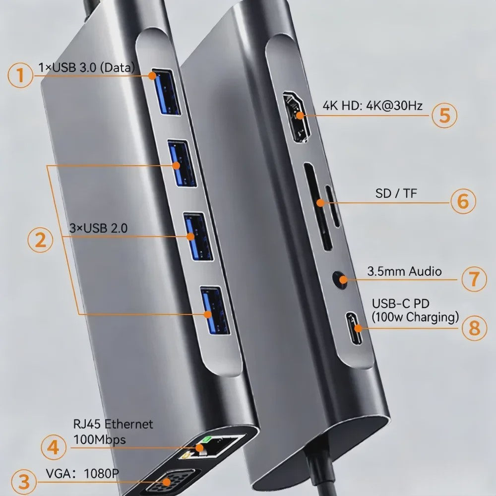 11-in-1 USB-C Hub Docking Station met HDMI, VGA, RJ45 & 100W PD Opladen