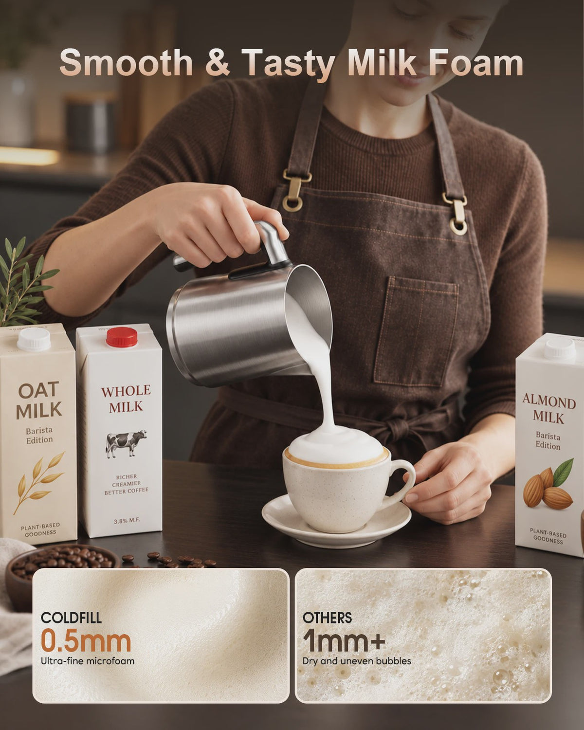8-in-1 Elektrische Melkopschuimer: 8 Modi, 800ml, RVS, Latte Art & Meer