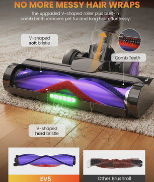 Erabros EV5 Draadloze Steelstofzuiger - 550W Krachtig, 80 Min. Runtime, Slim Display