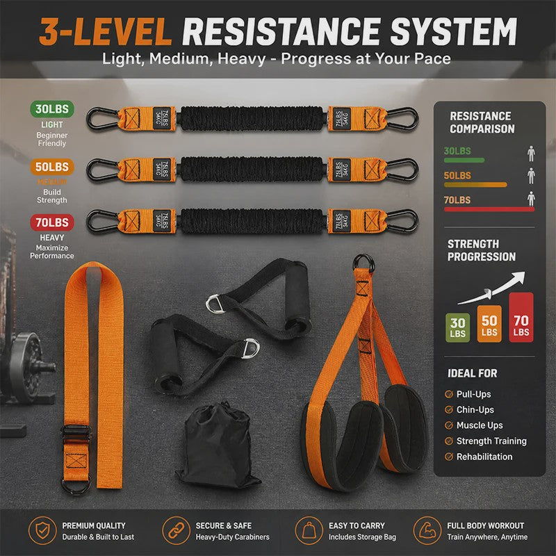 Pull Up Assist Band - Zware Weerstandsband voor Krachttraining & Spieropbouw