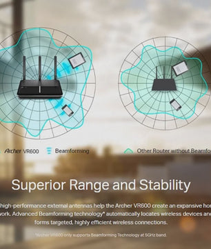 TP-Link Archer VR600 AC2100 MU-MIMO VDSL/ADSL Modem Router