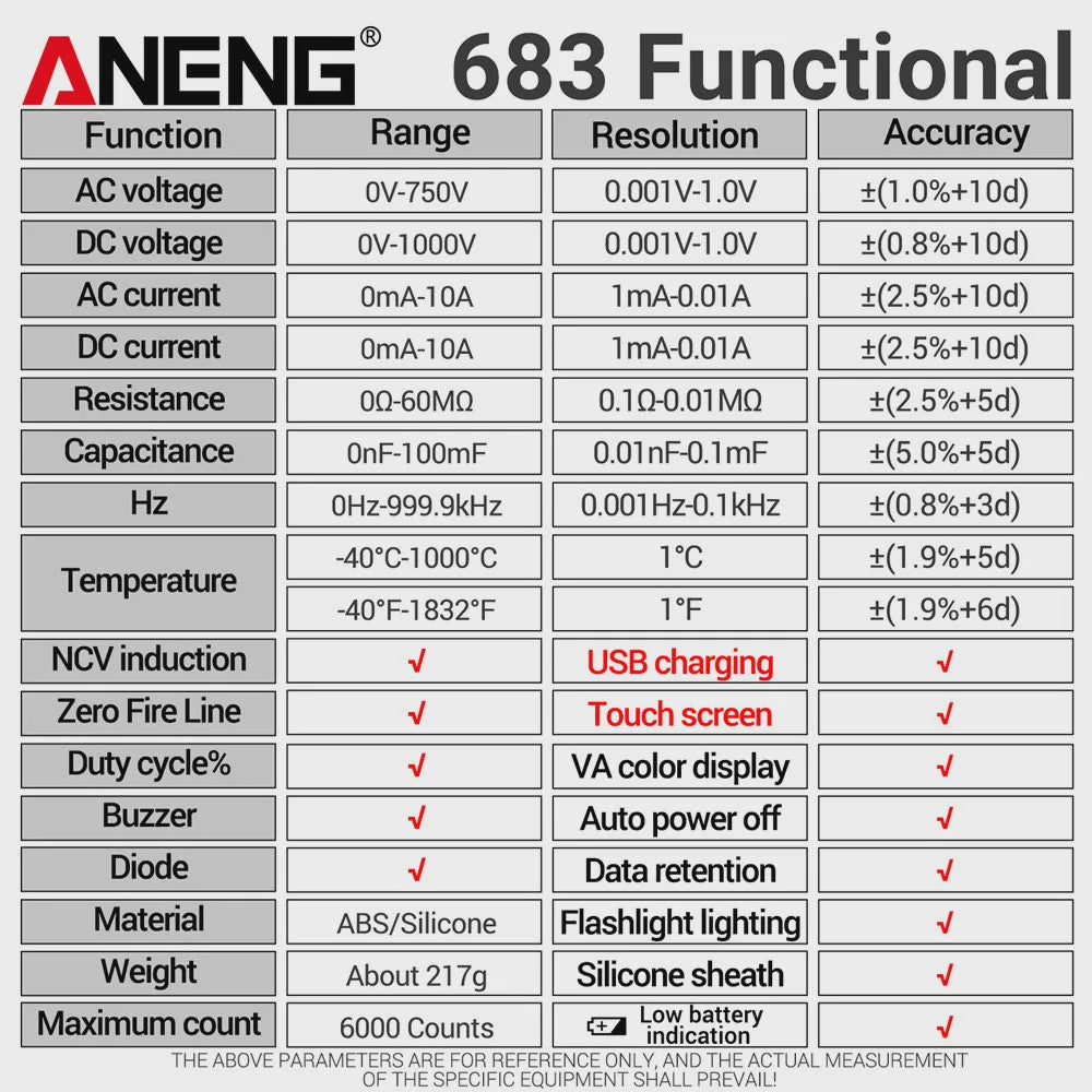 ANENG 683 Slimme Touchscreen Multimeter - Oplaadbaar, 6000 Counts, AC/DC