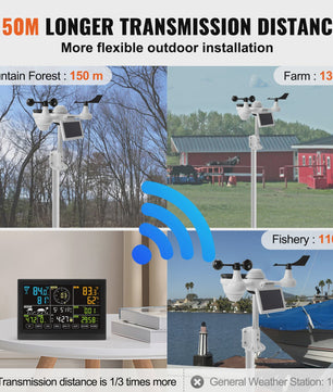 Wi-Fi Weerstation met 7-in-1 Sensor, 7.5" Kleurendisplay en Zonne-energie Outdoor Sensor met Alarmfuncties