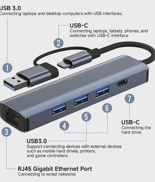 USB-C Hub Multiport Adapter met Gigabit Ethernet RJ45 1000Mbps & 3x USB 3.0 voor MacBook Pro/Air