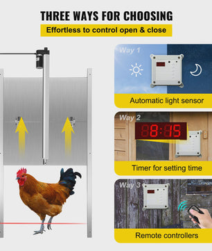 Automatische Kippenhok Deur met Timer, Lichtsensor & 2 Afstandsbedieningen