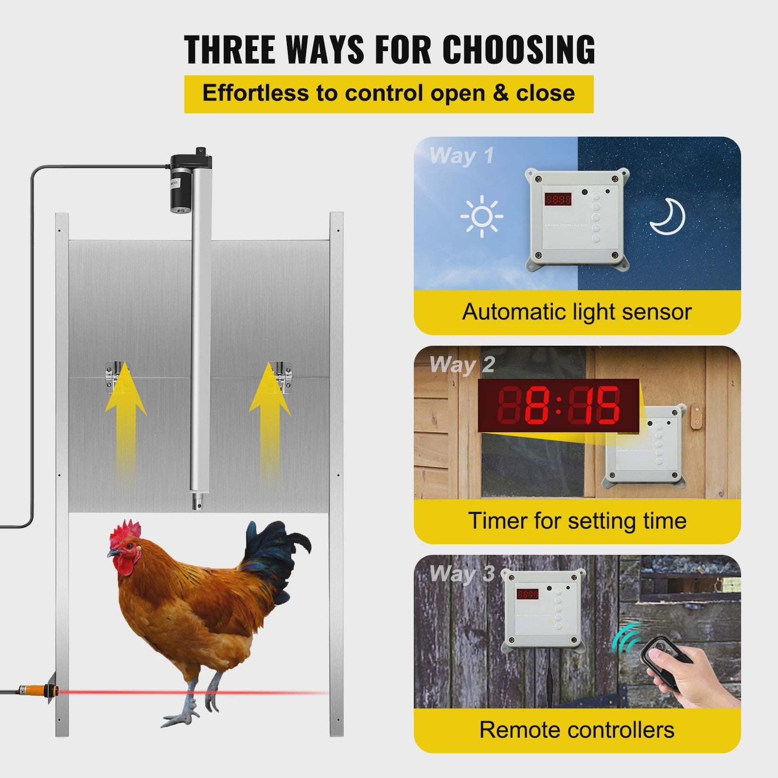 Automatische Kippenhok Deur met Timer, Lichtsensor & 2 Afstandsbedieningen