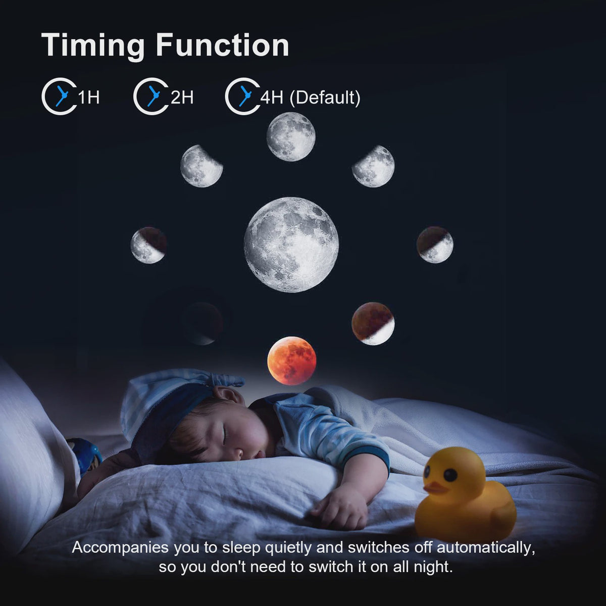Galaxy Projector Sterrenhemel Projector - Planetarium met 12 Thema's voor Kinderkamer