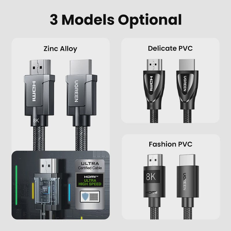 UGREEN 8K HDMI 2.1 Kabel - 48Gbps, eARC, Dolby Vision, 8K@60Hz