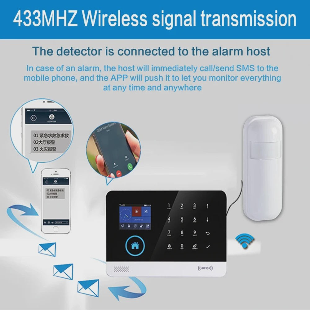 Draadloze PIR Infrarood Bewegingsmelder 433MHz voor GSM/WiFi Alarmsysteem