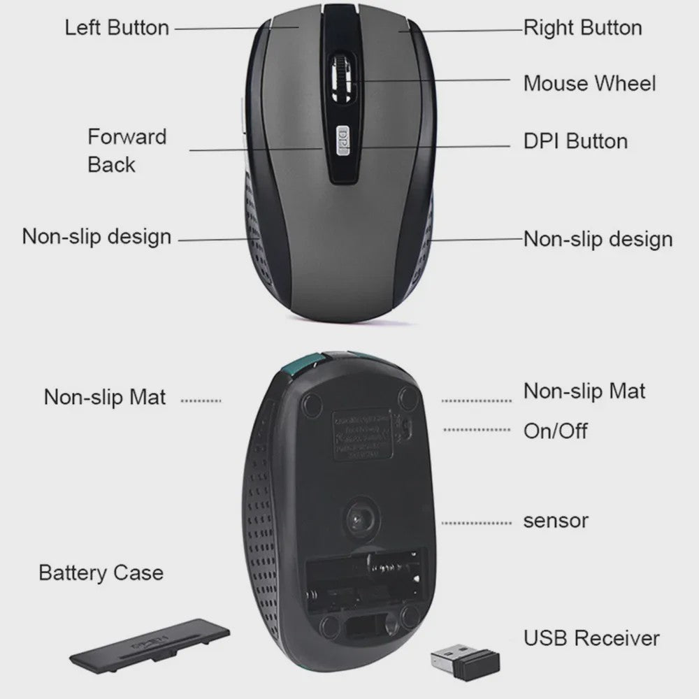 Draadloze 2.4G Muis - Draagbaar, Optisch & Instelbare DPI voor Laptop/PC