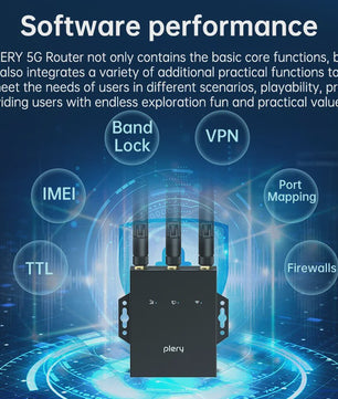 Plery 4G LTE WiFi 6 Router - 300Mbps, 3 Antennet, 32 Apparaten, Industrieel, VPN
