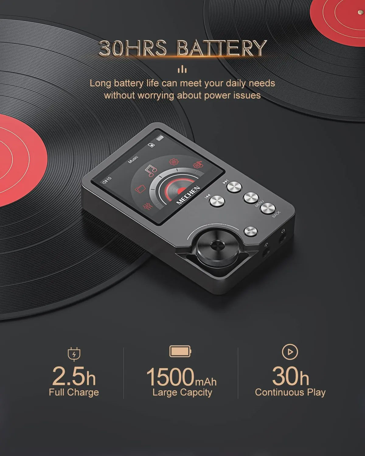 Draagbare Hi-Fi MP3 Speler met 64GB Kaart - Lossless DSD Audio