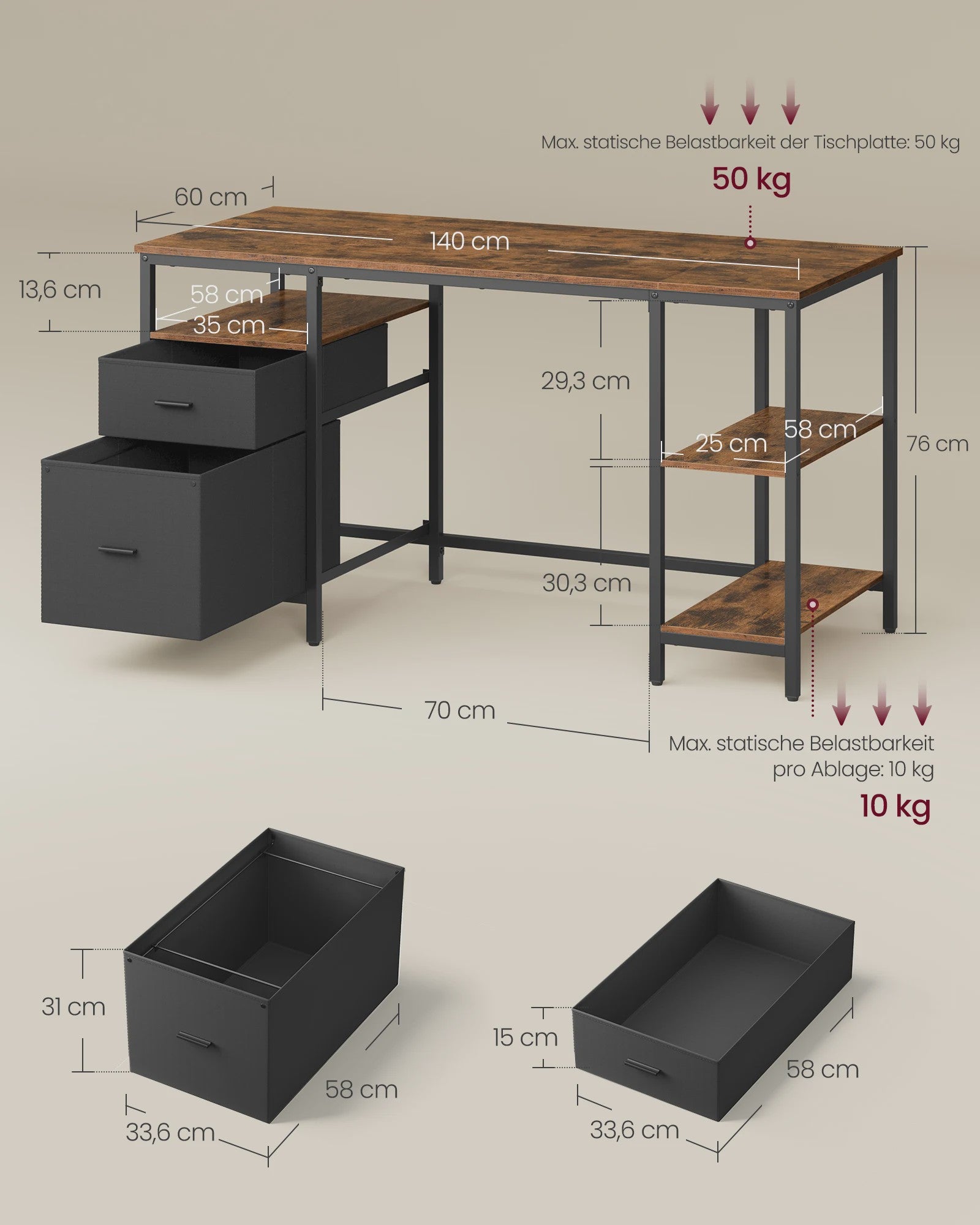 VASAGLE Bureau met 3 Planken en 2 Lades - 140x60x76 cm - Industrieel Design