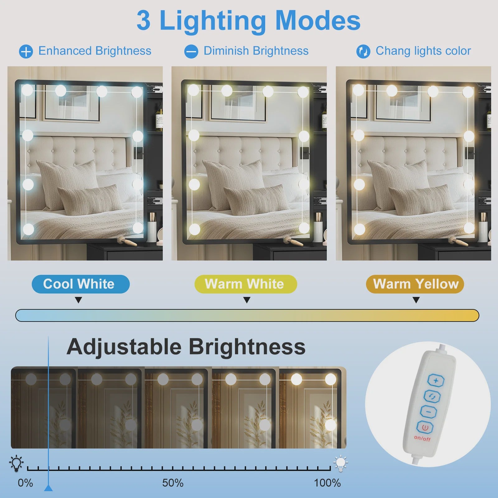 Kaptafel met LED Verlichting, Schuifspiegel en 4 Lades - Make-up Tafel