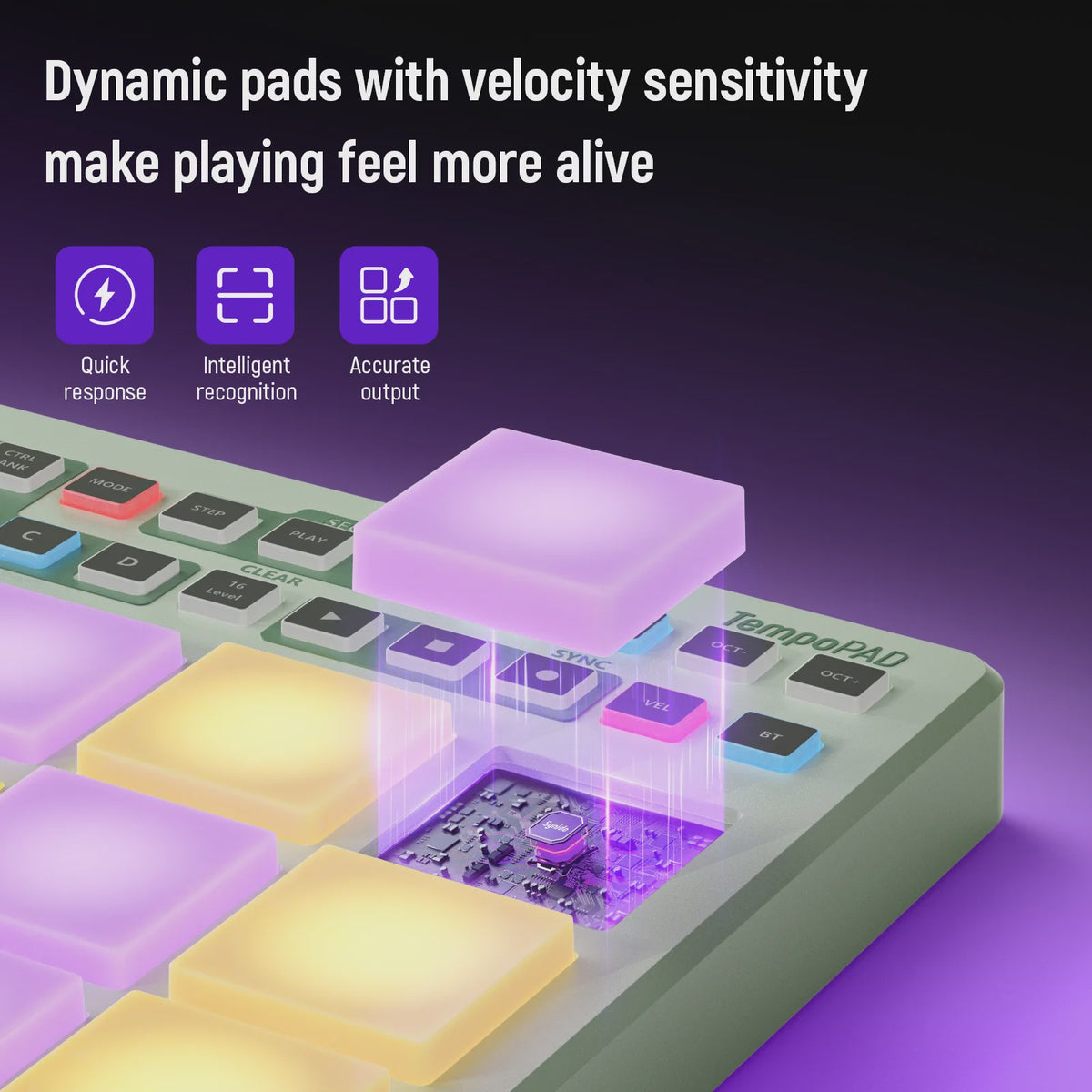 Synido TempoPAD C16: Draadloze MIDI Pad Controller met 16 RGB Beat Pads & Sequencer