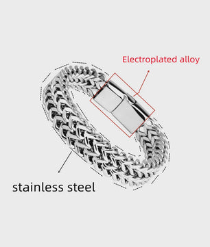 Stoere RVS Dubbele Riem Armband met Magnetische Sluiting - Visgraat Patroon