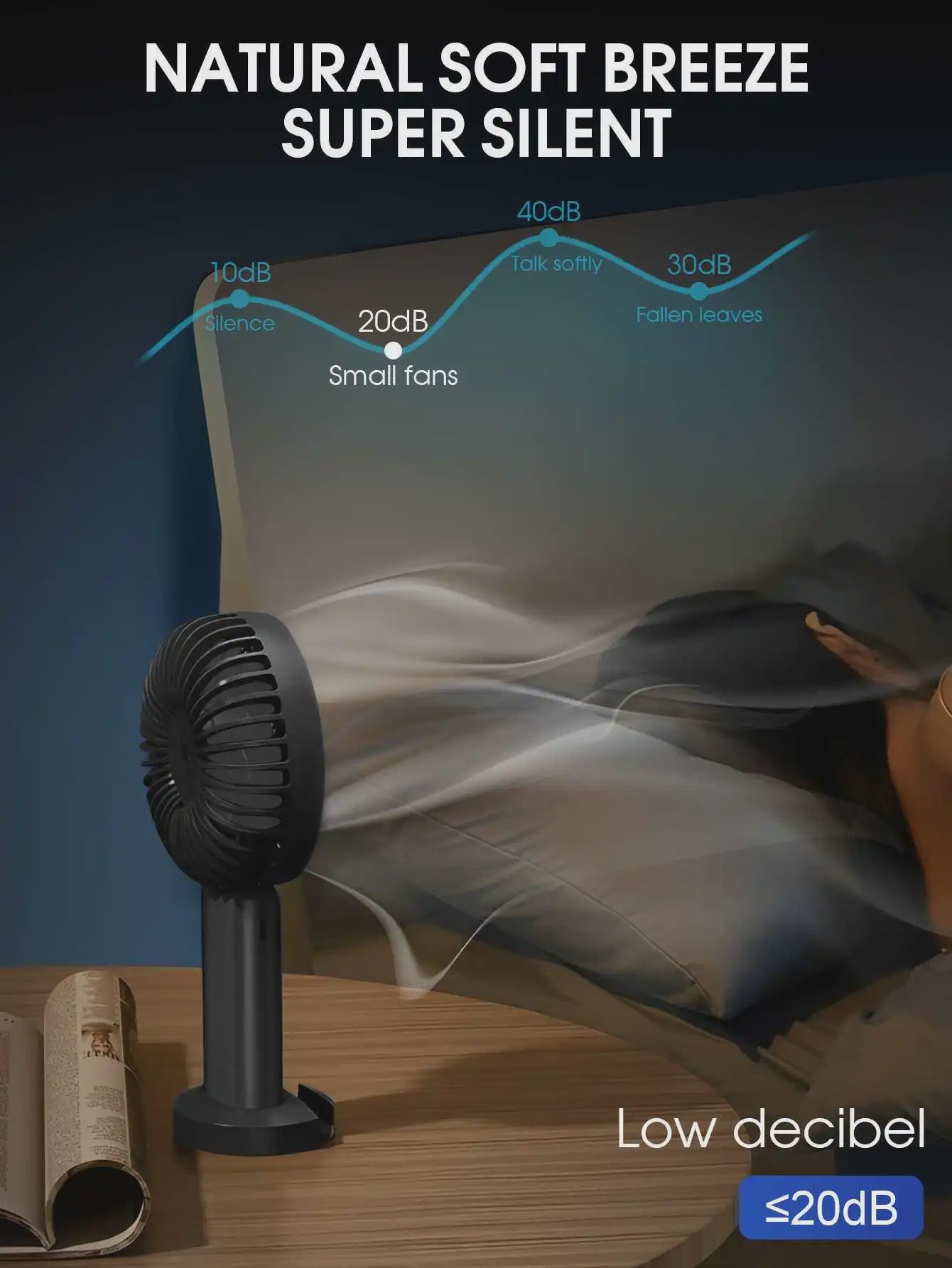 Draagbare Handventilator met Digitale Display en 5 Snelheden, USB Oplaadbaar
