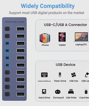 10-Poorts USB 3.0 Hub met 5Gbps Snelheid, Individuele Schakelaars en Krachtige Adapter