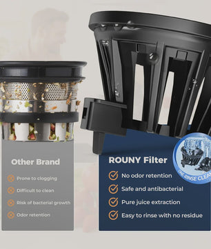 ROUNY Slow Juicer: Filter-Free Cold Press met Extra Brede 130mm Invoer & Eenvoudige Reiniging