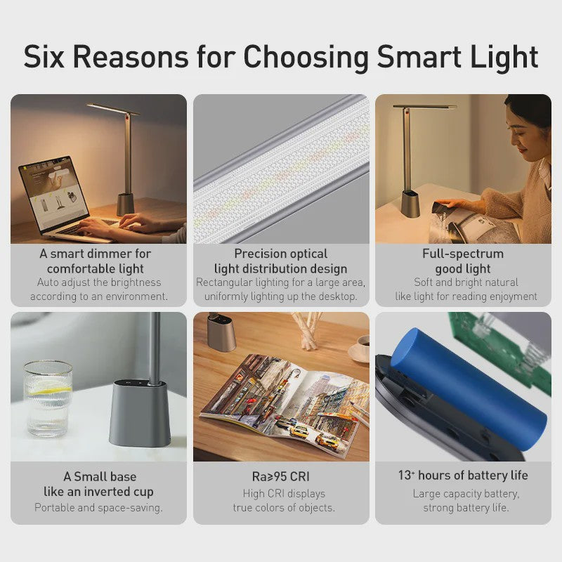 Baseus Slimme LED Bureaulamp met Adaptieve Helderheid en Oogbescherming