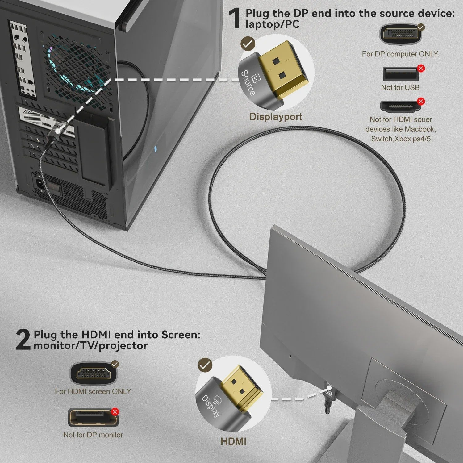 8K DisplayPort naar HDMI Kabel - 8K@60Hz, 4K@120Hz - DP naar HDMI Adapter