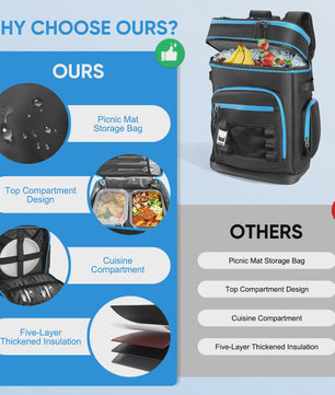 30L Waterproof Insulated Cooler Backpack for Men Women Leak Proof Cooler Rucksack for Camping Beach Fishing Picnic Travel Bag ﻿ ﻿