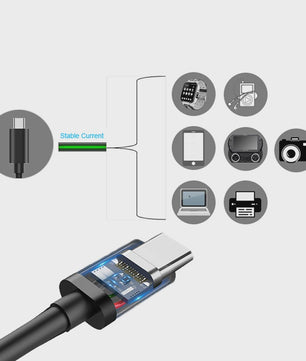 USB-C naar USB-C Kabel 60W PD Snelladen & Data | 1M/2M/3M