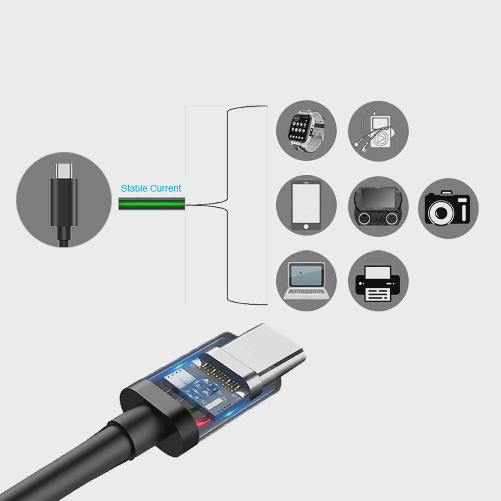 USB-C naar USB-C Kabel 60W PD Snelladen & Data | 1M/2M/3M