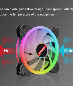 RGB PC Ventilator Set: 5x Dual Aperture Fans met Controller & Afstandsbediening