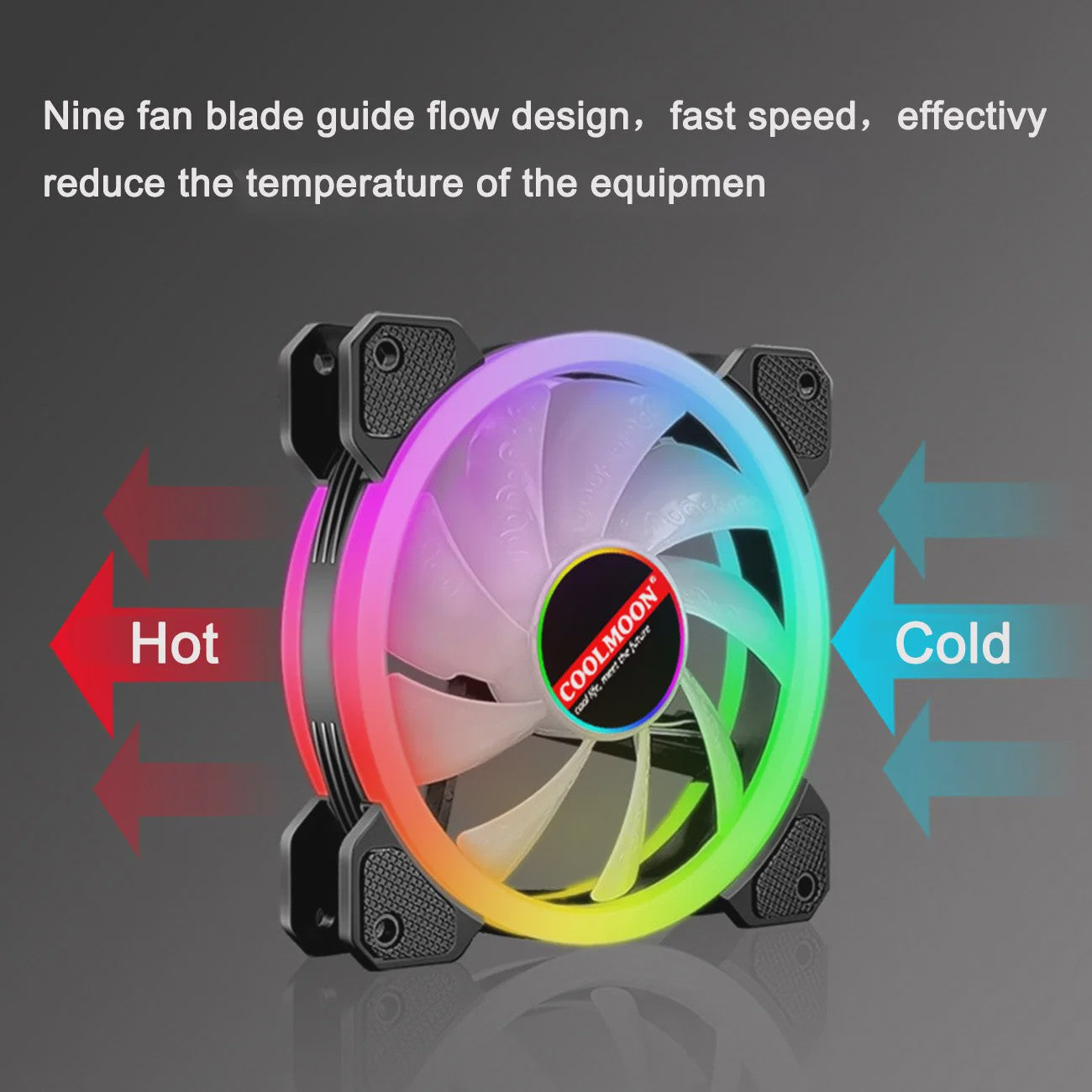 RGB PC Ventilator Set: 5x Dual Aperture Fans met Controller & Afstandsbediening