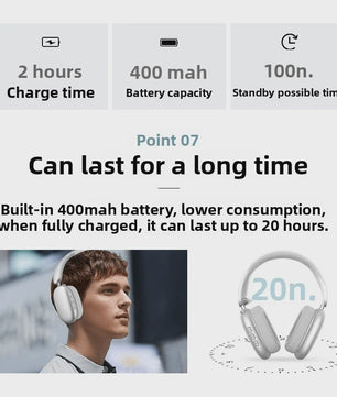 Draadloze Over-Ear Koptelefoon met HD Stereo Geluid, ENC en Ingebouwde Microfoon
