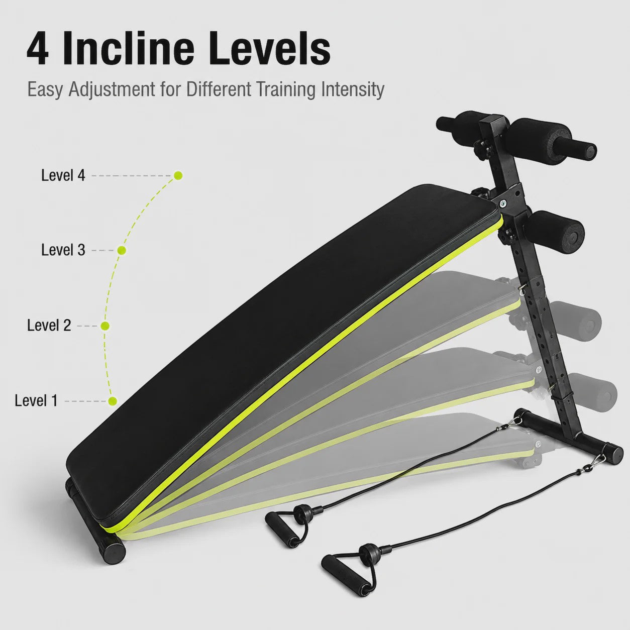 Verstelbare Buikspierbank met 4 Incline Niveaus & Weerstandsbanden - Core Training