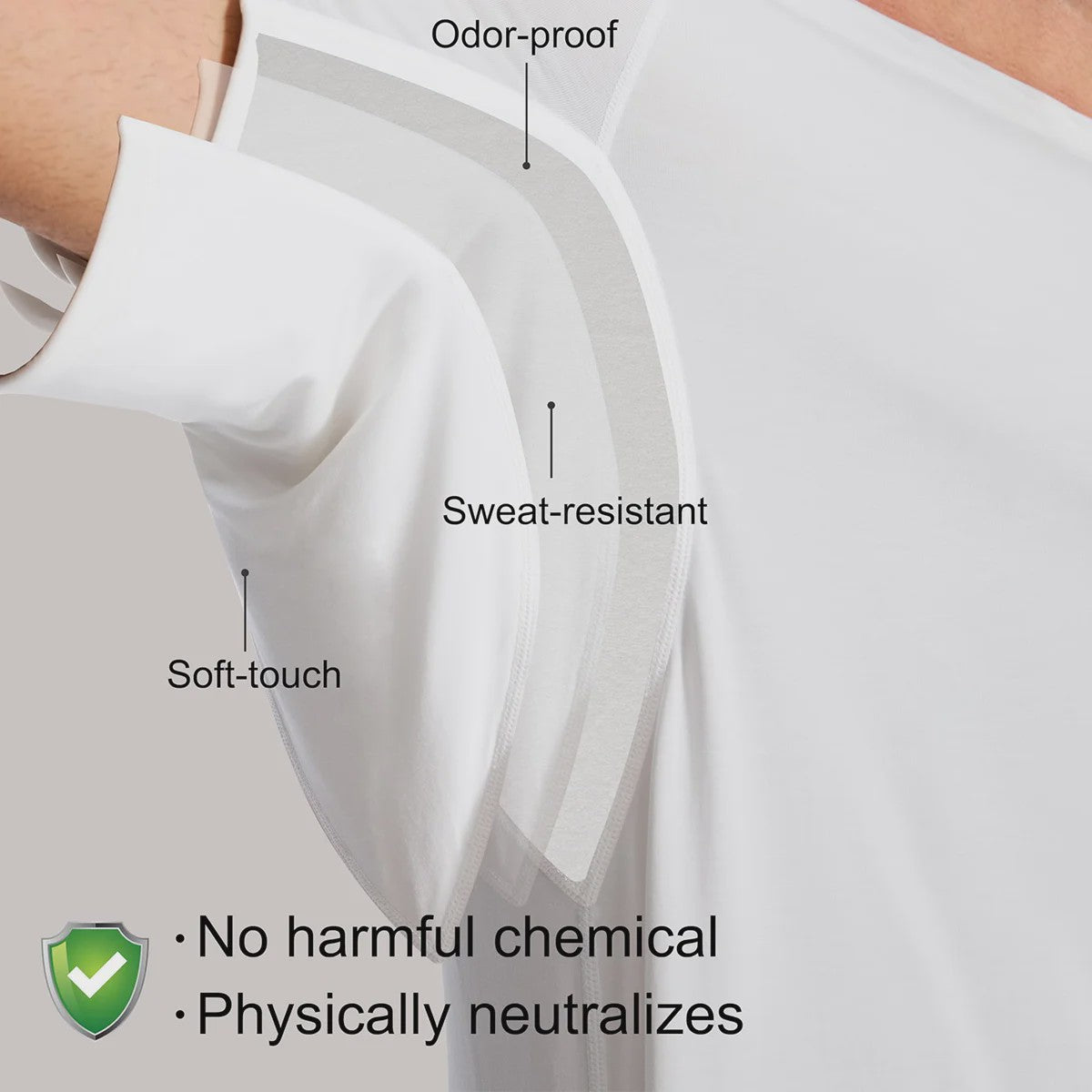 S–XL Heren T-shirt met Zweetabsorberende Onderarmpads - Ademend & Sneldrogend