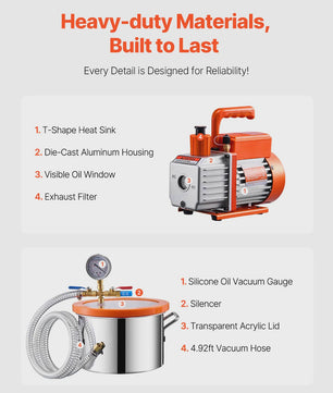 Vacuümkamer Kit met 3.5CFM Pomp & 4.92ft Slang - 1.5/3/5 Gallon