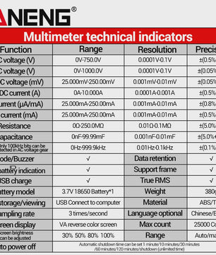 ANENG AOS03 Digitale Oscilloscope Multimeter met Signaalgenerator - 50MHz Dual Channel Tester