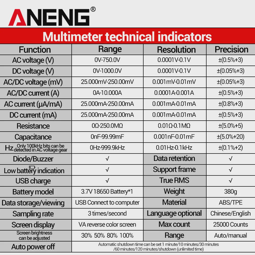 ANENG AOS03 Digitale Oscilloscope Multimeter met Signaalgenerator - 50MHz Dual Channel Tester
