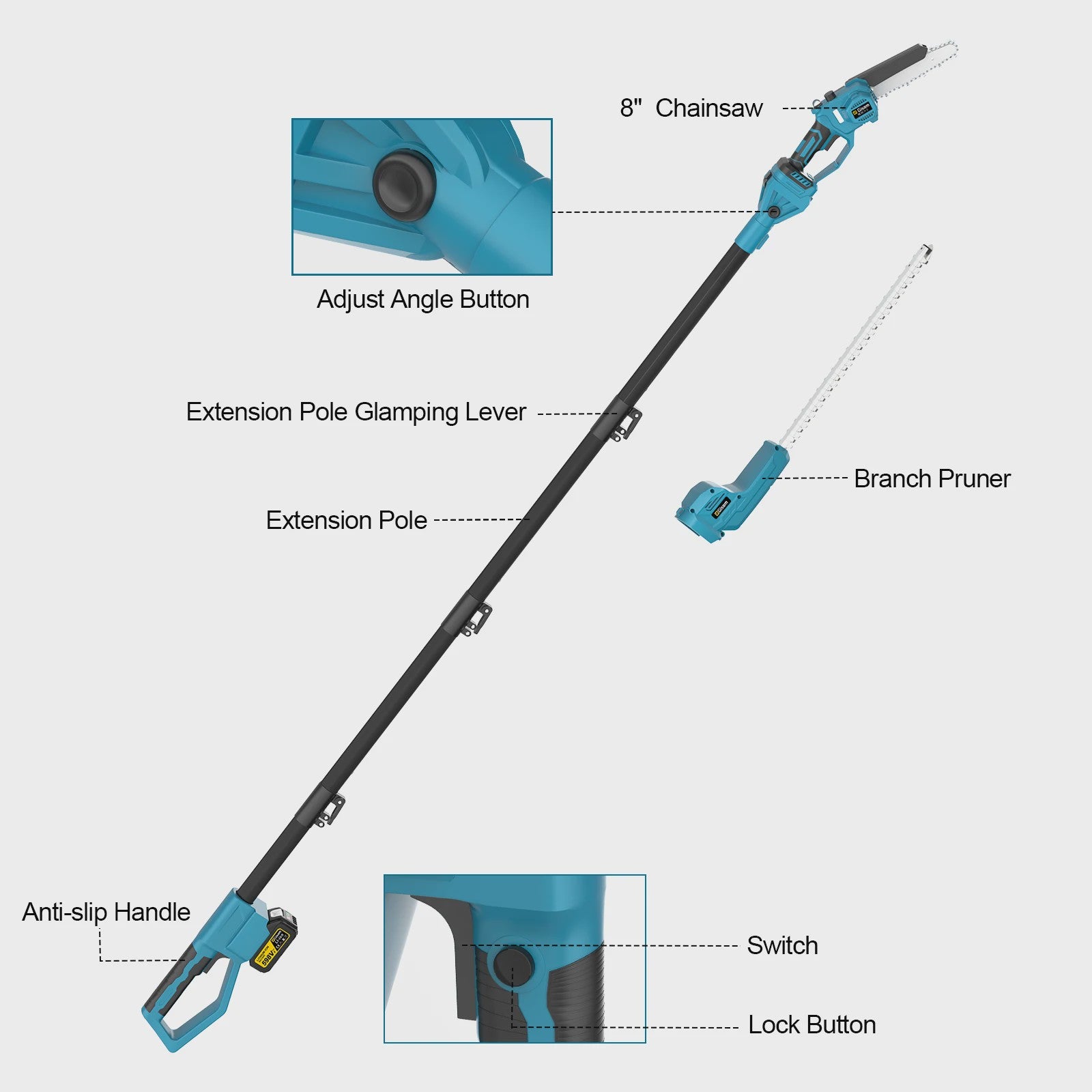 Gisam 2-in-1 Snoei- en Houtzaagmachine - Snoerloos, Borstelloos & Makita 18V Compatibel