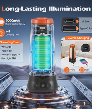Telescopic Camping Light 9000mAh Rechargeable Lantern, Waterproof Collapsible Outdoor LED Flashlight for Hiking Tent