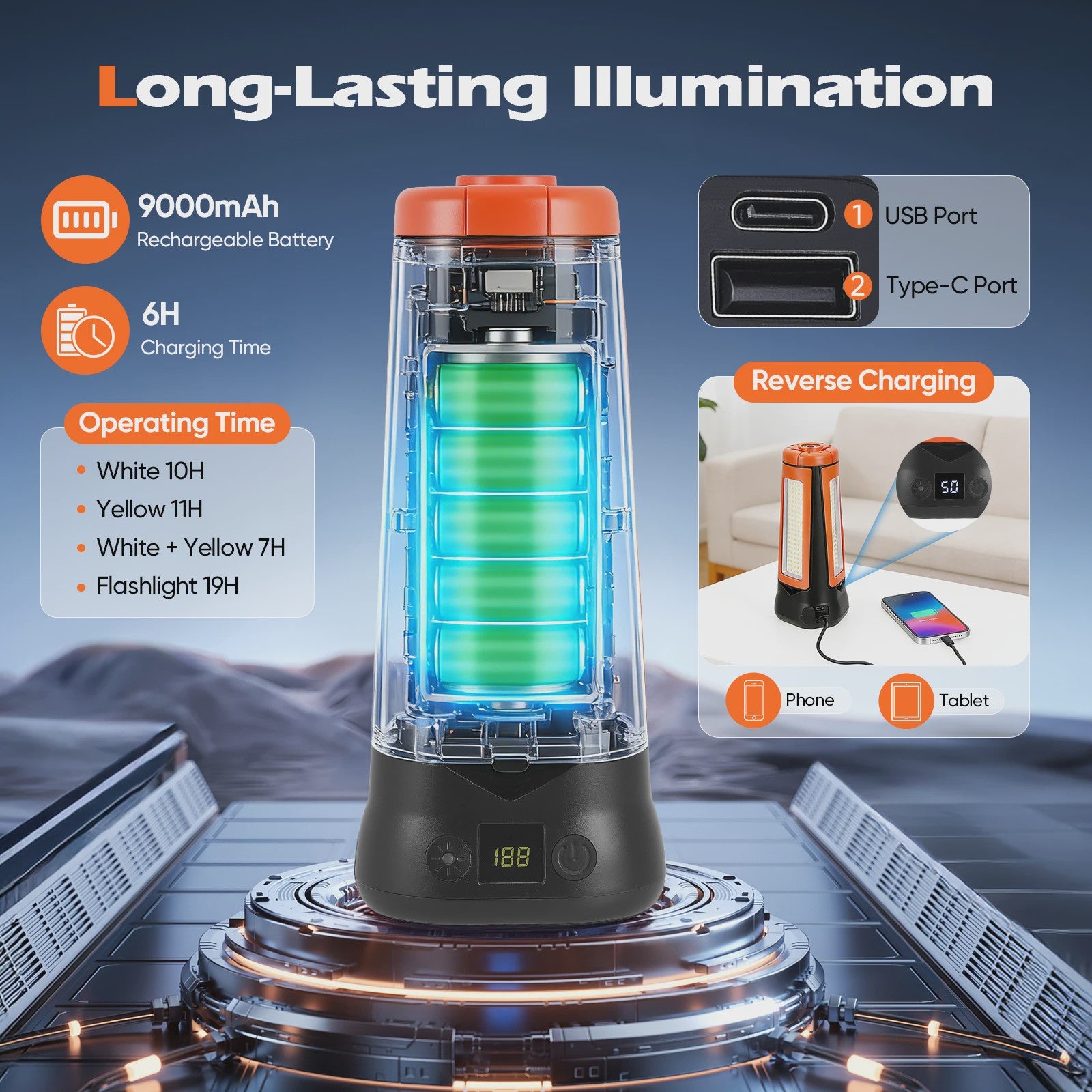 Telescopic Camping Light 9000mAh Rechargeable Lantern, Waterproof Collapsible Outdoor LED Flashlight for Hiking Tent