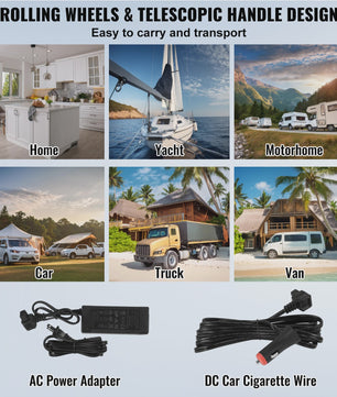 Draagbare Dubbelzone Koelkast 95L: Compressor Koelbox voor Auto, Camping & Outdoor