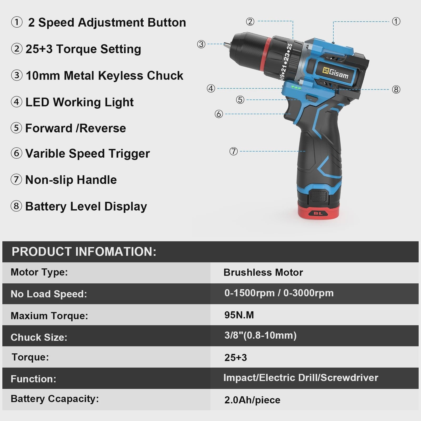 Gisam 95NM Brushless Elektrische Klopboormachine 3-in-1 Accu Schroefmachine