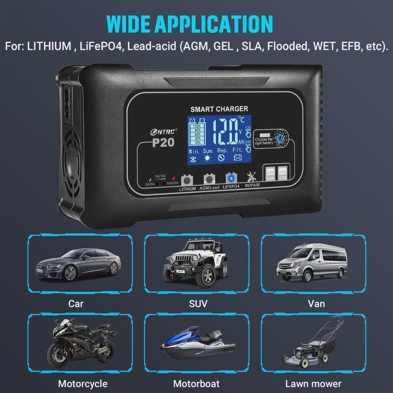 HTRC Slimme Acculader 12V/24V - Automatisch Laden & Reparatie voor Auto, Motor, LiFePO4, AGM