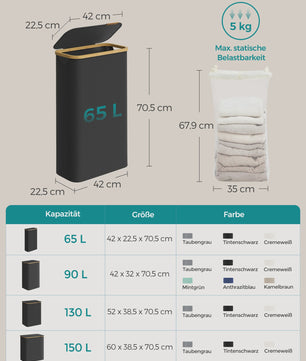 SONGMICS Wasmand met Deksel - 65L Grote Wasverzamelaar met Afneembare Zak en Bamboe Handvatten