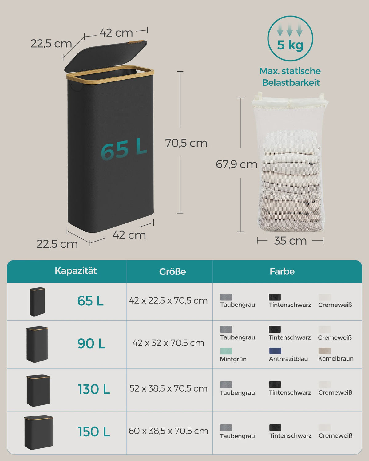 SONGMICS Wasmand met Deksel - 65L Grote Wasverzamelaar met Afneembare Zak en Bamboe Handvatten
