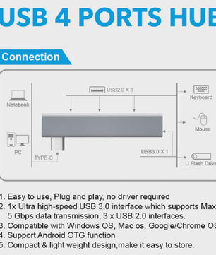 4-in-1 USB 3.0 Hub met 5Gbps Snelheid - Draagbare OTG Adapter