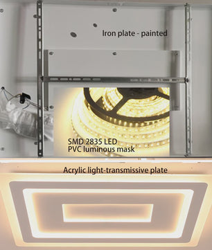Moderne Ultradunne Acryl LED Plafondlamp - Sfeervolle Verlichting voor Woonkamer & Slaapkamer